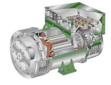 阿城发电机内部结构图